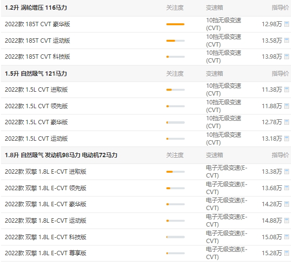 豐田雷凌2021新款報(bào)價(jià)及圖片 雷凌2022款售價(jià)11萬起