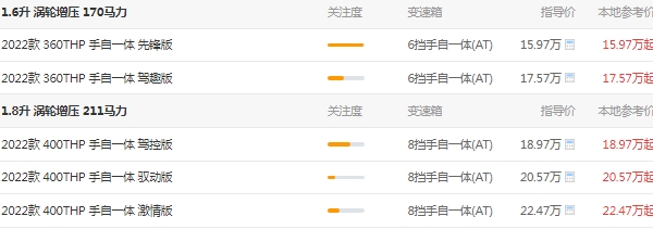 東風(fēng)標(biāo)致508報價及圖片 標(biāo)致508新款售價15萬