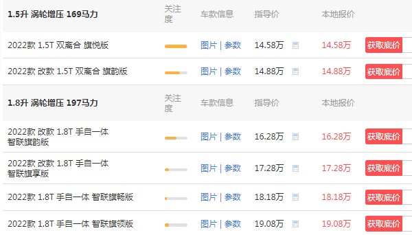 紅旗h5價(jià)格多少錢(qián)一輛 2022新款h5僅售14萬(wàn)一輛