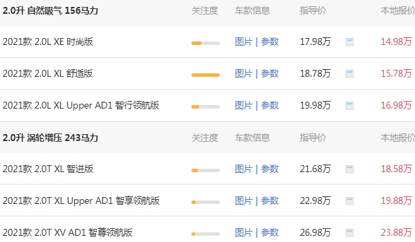 天籟2021款報(bào)價及圖片 2021款天籟售價17萬起