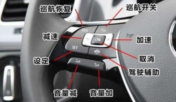 SET是什么意思車上的？ 巡航速度控制標志