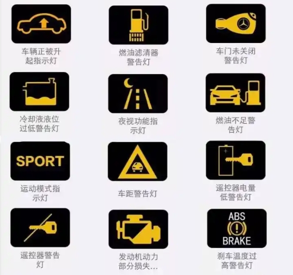 儀表盤故障燈圖解大全 圖標(biāo) 分為指示/提示/警示三類