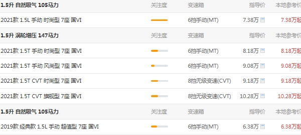 七座寶駿730價(jià)格表，在售七座商務(wù)車售價(jià)6萬(wàn)起