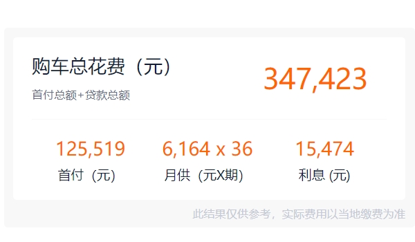 北京BJ 80多少錢報(bào)價(jià)圖片 新車僅售價(jià)格29.49萬(wàn)（全款落地33.19萬(wàn)）