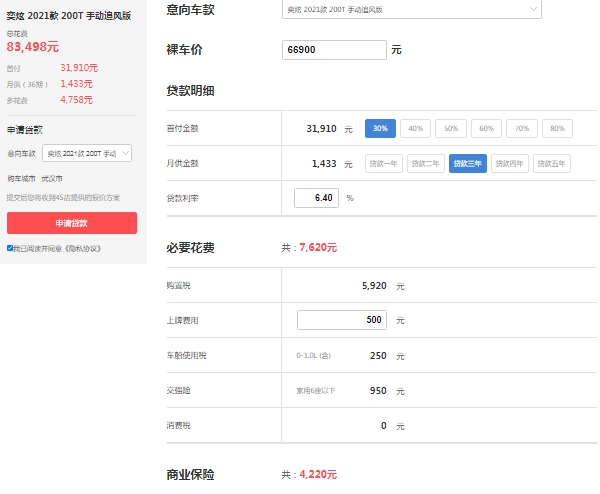 東風(fēng)奕炫2021款多少錢，市場(chǎng)最低報(bào)價(jià)6萬(wàn)起