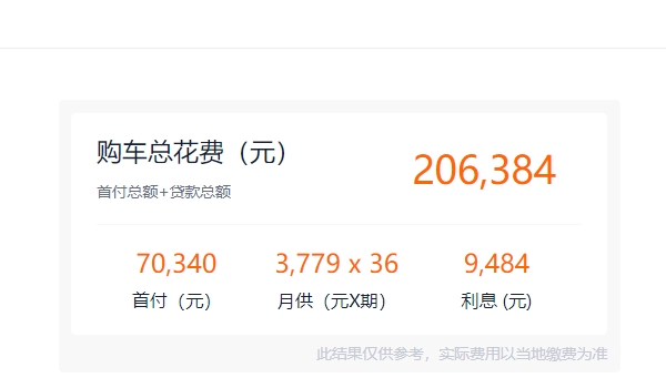 凱美瑞2022新款報價 2022款售價18.08萬元起（分期首付7.03萬）