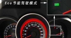 ECO空調(diào)模式是什么意思，類似于睡眠模式有利有弊