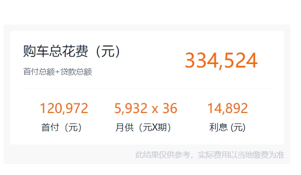 皇冠陸放suv2022全新款價(jià)格七座 皇冠陸放新車(chē)售價(jià)28.38萬(wàn)（分期首付12.09萬(wàn)）