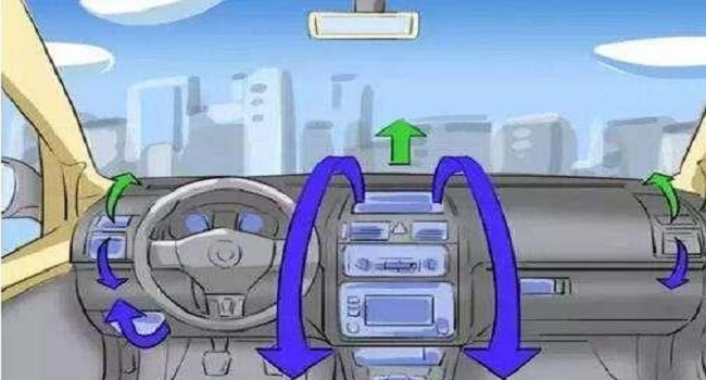 內(nèi)循環(huán)和外循環(huán)正確使用方法，長時(shí)間使用內(nèi)循環(huán)會(huì)影響駕駛安全