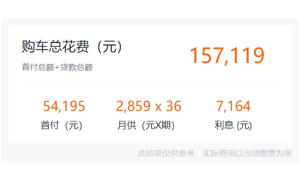 領(lǐng)克汽車報價及圖片 領(lǐng)克03熱銷車型售價13.68萬（分期首付5.41萬）