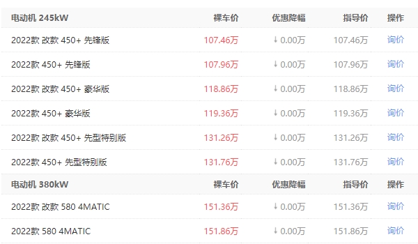 奔馳eqs純電suv價(jià)格 奔馳eqs新車(chē)售價(jià)107.46萬(wàn)元（全款落地110.20萬(wàn)元）