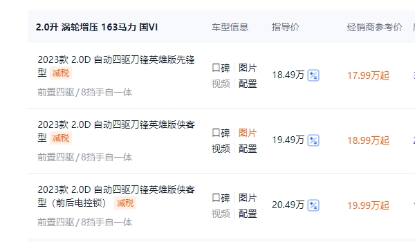 北京bj40越野車2022款價格 北京bj40新車售價15.98萬（全款落地17.45萬）