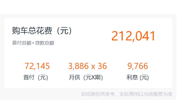 東風(fēng)本田crv2022款報價及圖片 東風(fēng)本田crv2022款售價16.98萬（全款落地20.22萬）