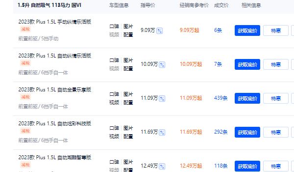 上海大眾polo自動(dòng)擋多少錢 上海大眾polo自動(dòng)擋售價(jià)10.09萬元