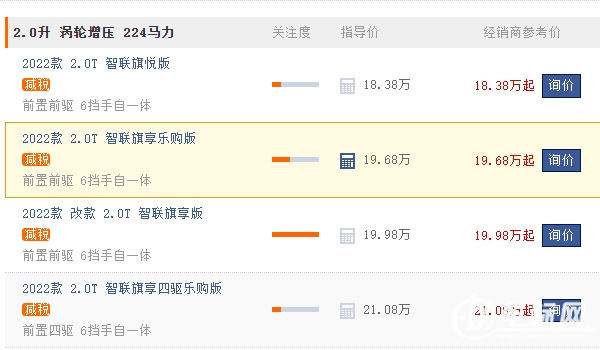紅旗hs5新款2022款價格suv成交價?紅旗hs5新款2022款售價18.38萬元