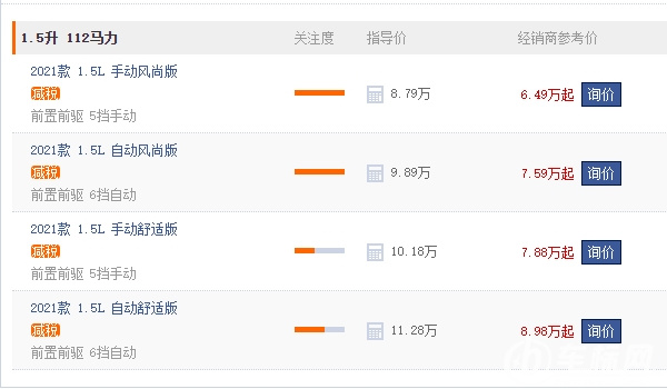 桑塔納2022款報(bào)價(jià)及圖片 桑塔納沒有2022款（2021款售價(jià)8.79萬(wàn)元起）