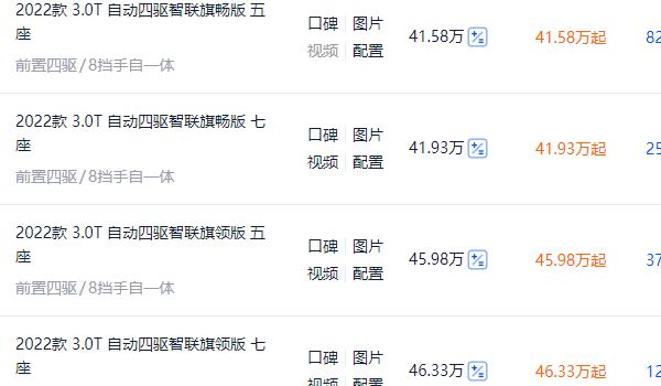 紅旗HS7新款2022款價(jià)格SUV 紅旗HS7新款2022款售價(jià)27.58萬(wàn)