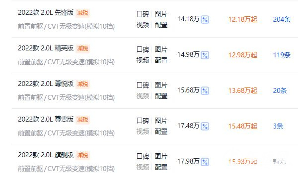 亞洲獅2022款報(bào)價(jià)及圖片 亞洲獅2022款新車(chē)售價(jià)14.18萬(wàn)元