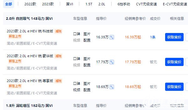 型格2022款報(bào)價(jià)及圖片 型格2022款新車售價(jià)12.99萬元