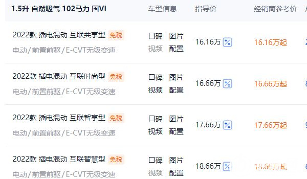 別克微藍(lán)6插電混動(dòng)價(jià)格 別克微藍(lán)6插電混動(dòng)售價(jià)16.16萬(wàn)元