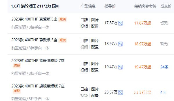 東風(fēng)標(biāo)致5008報(bào)價(jià)及圖片 東風(fēng)標(biāo)致5008報(bào)價(jià)17.87萬(wàn)元