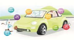 車險(xiǎn)必要的買哪幾種，交強(qiáng)險(xiǎn)車損險(xiǎn)第三者險(xiǎn)都必須買