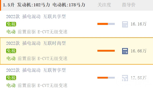 微藍(lán)6插電混動(dòng)版落地價(jià) 低配全款落地16.92萬(wàn)元（必要花費(fèi)1870元）