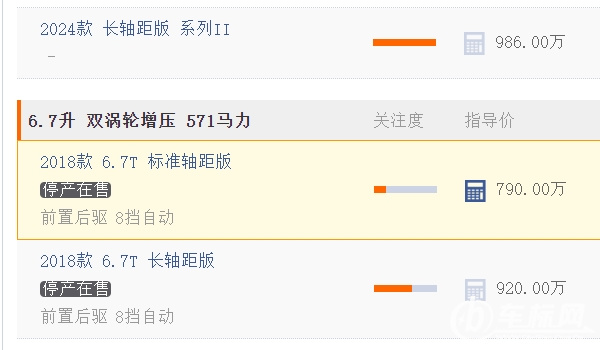 勞斯萊斯幻影多少錢(qián) 2018款新車(chē)售價(jià)790萬(wàn)元（全款落地877.70萬(wàn)）