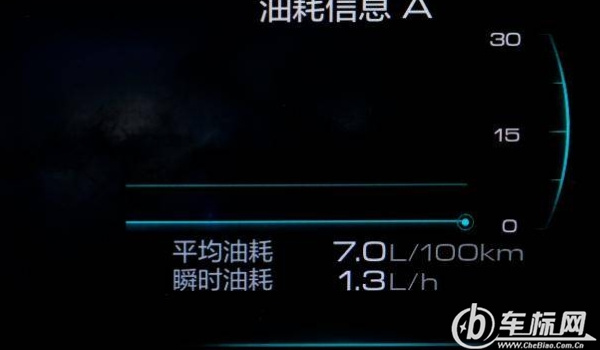 百公里油耗怎么算 加油量除以加油后行駛里程（通過小計(jì)里程計(jì)算）