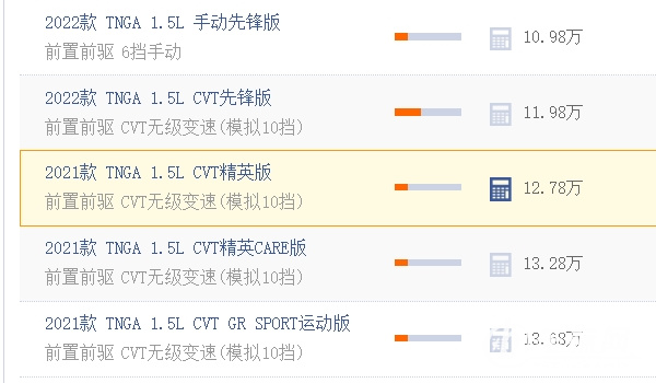 卡羅拉多少錢 新車售價(jià)10.98萬元（分期首付為4.43萬元）