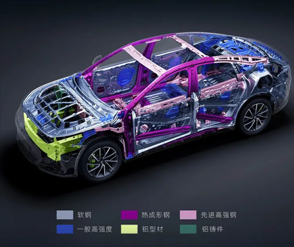 全球量產(chǎn)風(fēng)阻低過(guò)小米SU7 極狐阿爾法S5上市：17.68萬(wàn)起