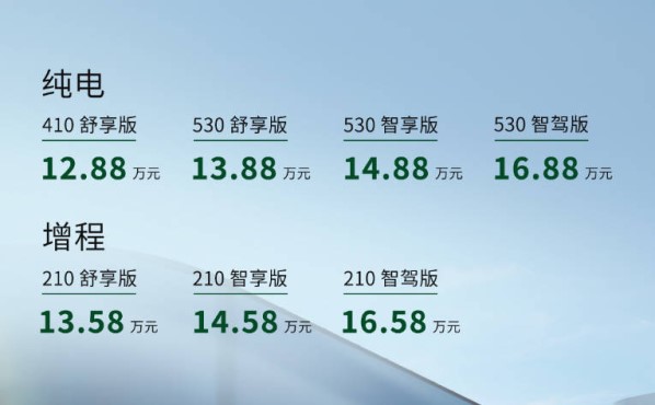零跑C10正式上市 純電版12.88萬(wàn)起售 增程13.58萬(wàn)起