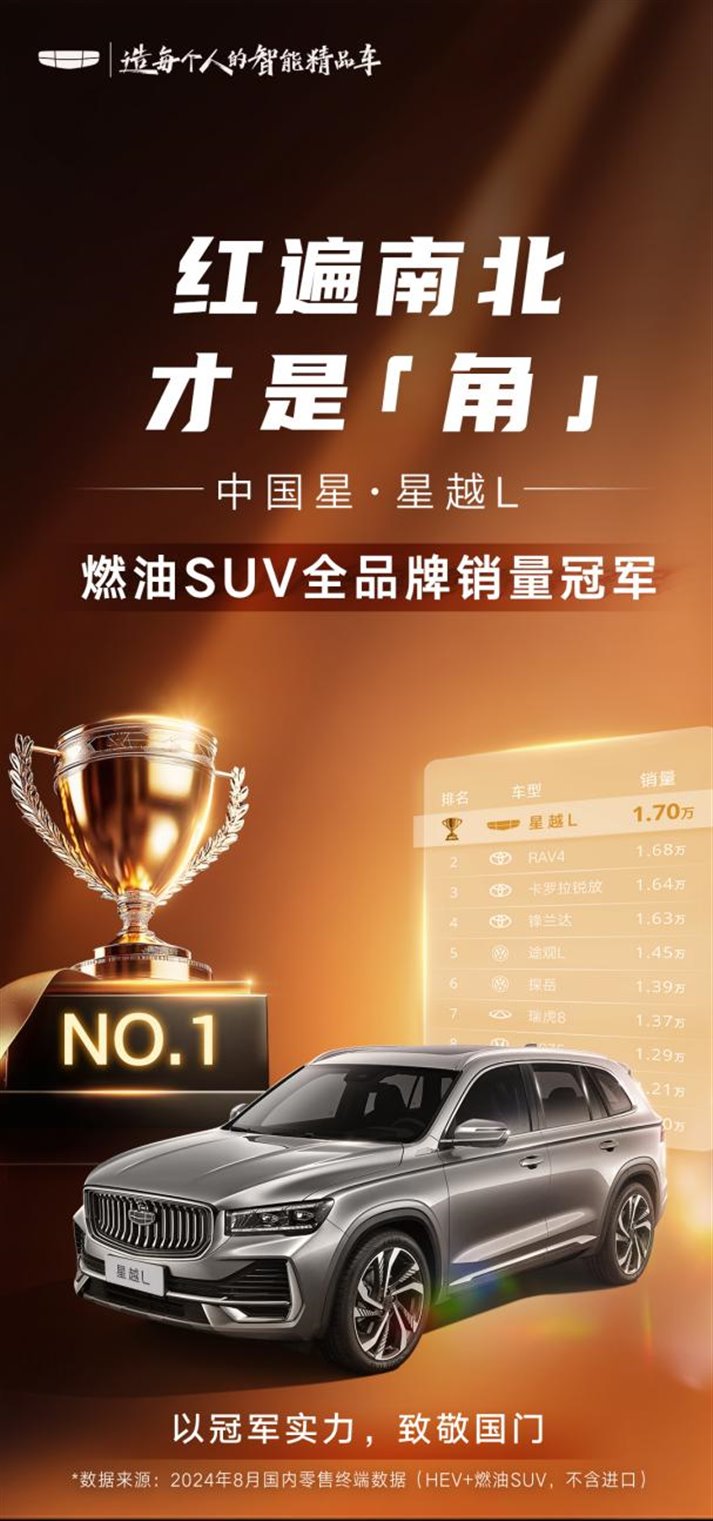 銷(xiāo)量海報(bào)