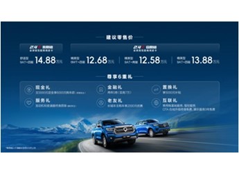 冠軍實力再進階 深度試駕全球高性能皮卡2.4T長城炮 封面圖