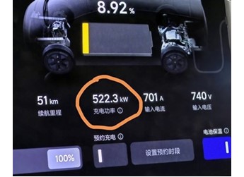 博主實測理想MEGA充電功率跑到522kW 11分鐘充電75%直呼太爽了