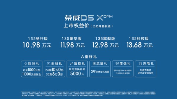 上汽榮威D5X DMH上市 優(yōu)惠價10.98萬元起對標(biāo)比亞迪宋