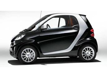 smart是什么品牌的車