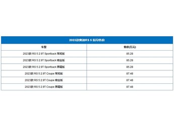 2023款奧迪RS 5上市 售價為85.28-87.48萬