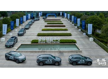 長安不止三萬里！“一帶一路全球行”，長安汽車亮出中國智能電動車新名片 封面圖