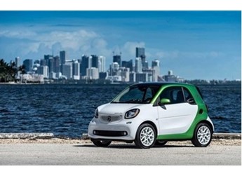 一代經(jīng)典即將復活！smart考慮重新推出兩門兩座電動車型