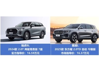 追求出行質(zhì)感？瑞虎8L比星越L更懂“值”怎么寫！ 封面圖