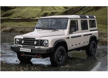 “山寨”路虎衛(wèi)士！英力士擲彈兵將引入國(guó)內(nèi)：英國(guó)品牌德國(guó)配件法國(guó)生產(chǎn) 封面圖