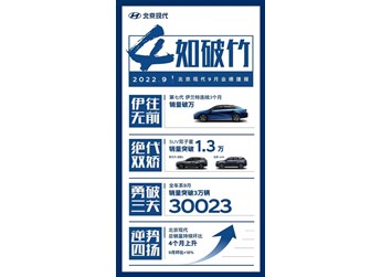 現(xiàn)代全新途勝L 新聞封面圖