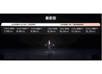 比亞迪2026款秦家族長續(xù)航版上市：純電續(xù)航210km，7.98萬元起 封面圖