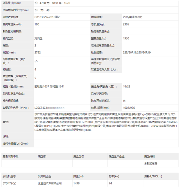 比亞迪再扔重磅炸彈 全新宋L DM-i申報(bào)：第五代DM混動(dòng)加持