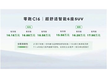 15.58萬起！零跑6座SUV開賣 網(wǎng)友：把增程價格打下來了