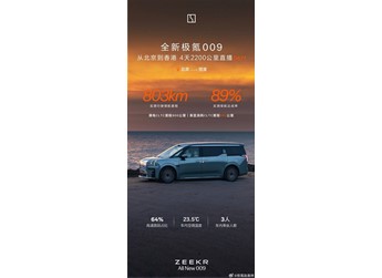 北京到香港連開4天！全新極氪009超長續(xù)航直播：一塊電池跑了803公里