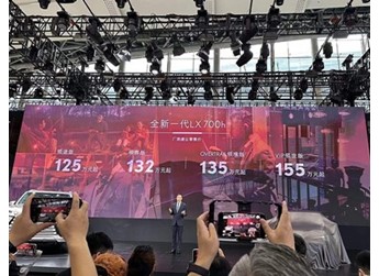 2024廣州車展：雷克薩斯LX700h售價125-155萬 封面圖