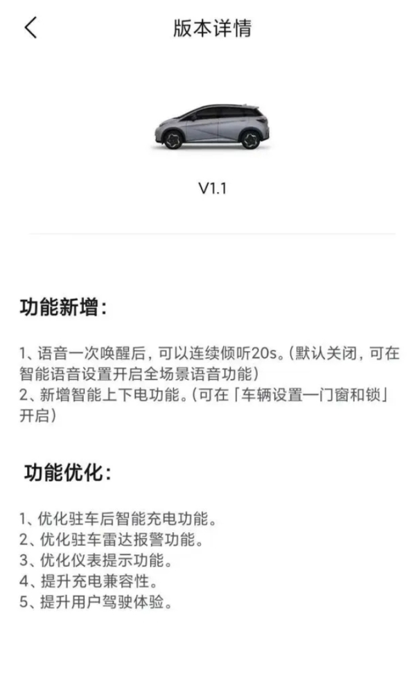 比亞迪海豚開(kāi)啟新一輪OTA升級(jí) 增加智能上下電等功能