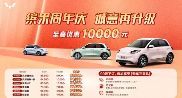 五菱繽果限時(shí)購(gòu)車政策來了！至高優(yōu)惠10000元5.58萬起